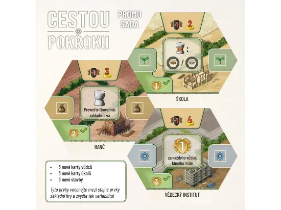 Obrázek Cestou pokroku - promo sada