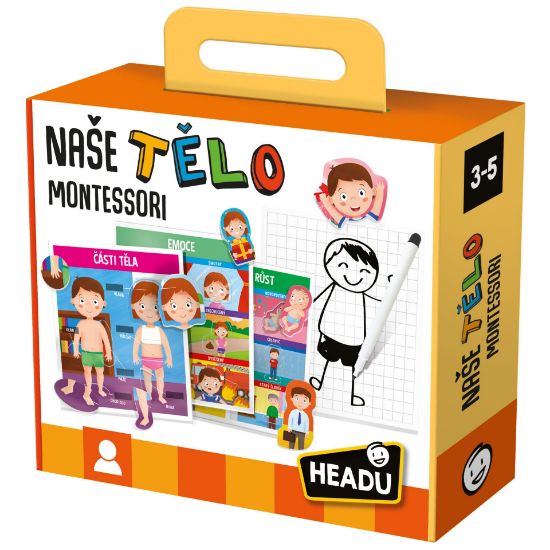 Obrázek HEADU CS: Montessori Naše tělo