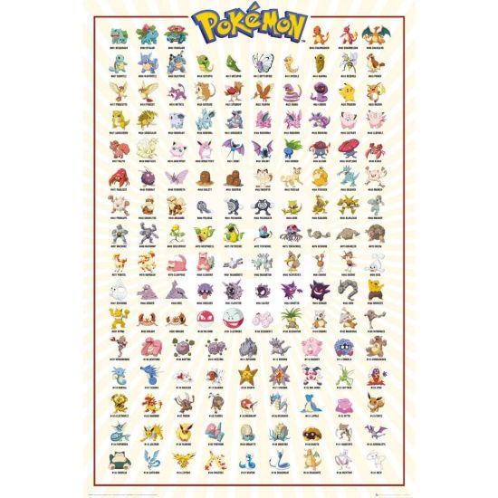 Obrázek Plakát Pokémon Kanto