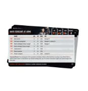 Obrázek K/T DATACARDS: IMP NAVY BREACHERS (ENG)