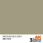 Obrázek AK Interactive: General Series - Medium Sea Grey