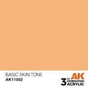 Obrázek AK Interactive: General Series - Basic Skin Tone